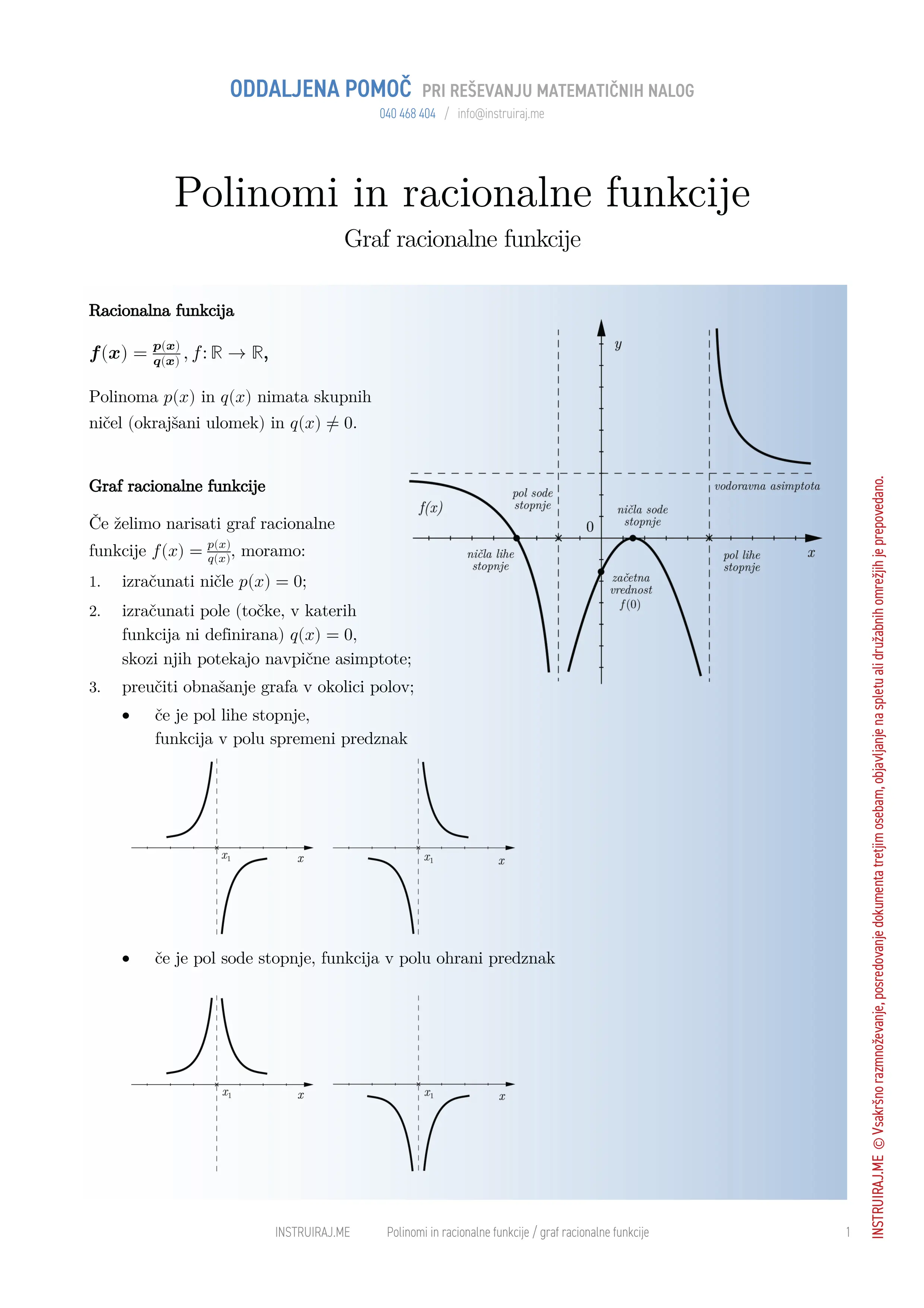 Polinomi in racionalne funkcije: Graf racionalne funkcije