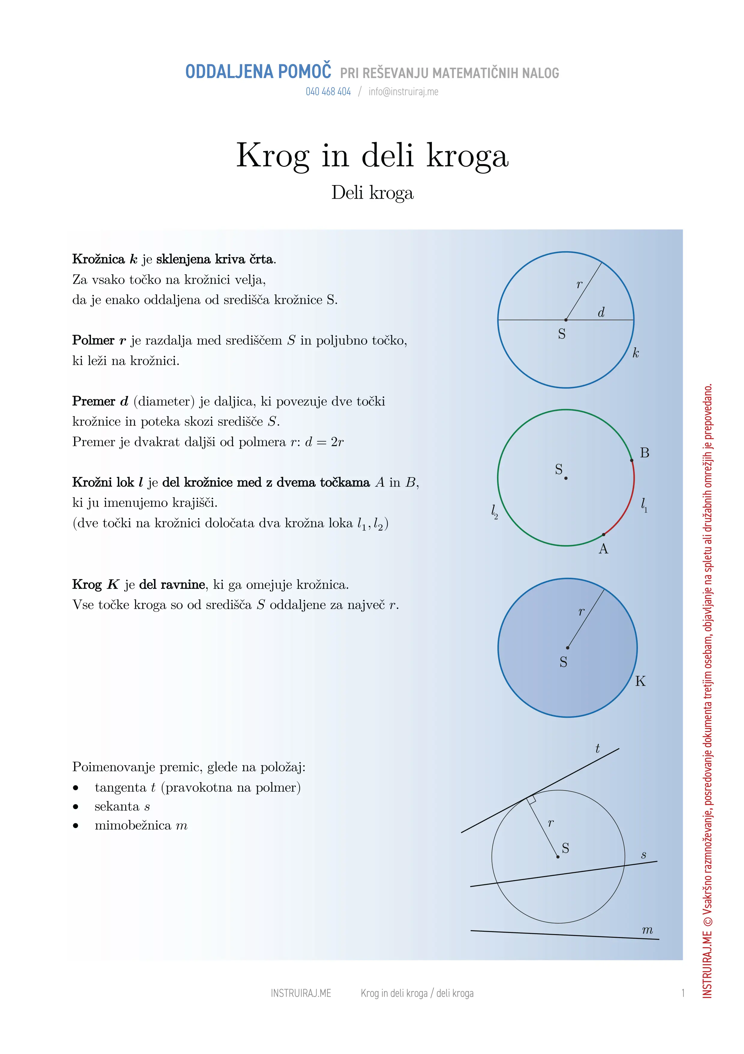 Krog in deli kroga: Deli kroga