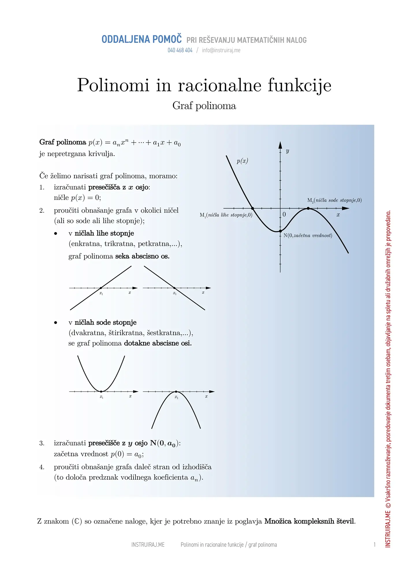 Polinomi in racionalne funkcije: Graf polinoma