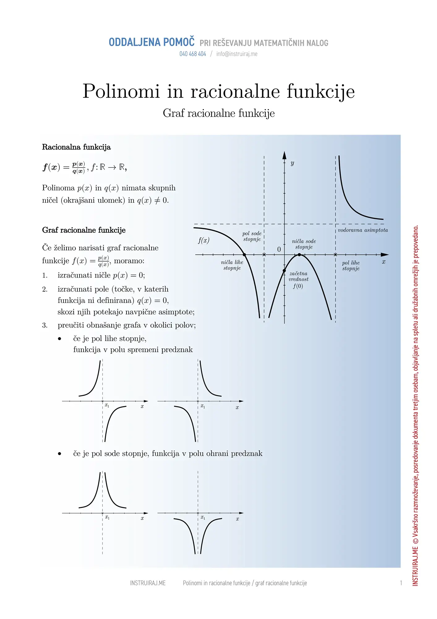 Polinomi in racionalne funkcije: Graf racionalne funkcije