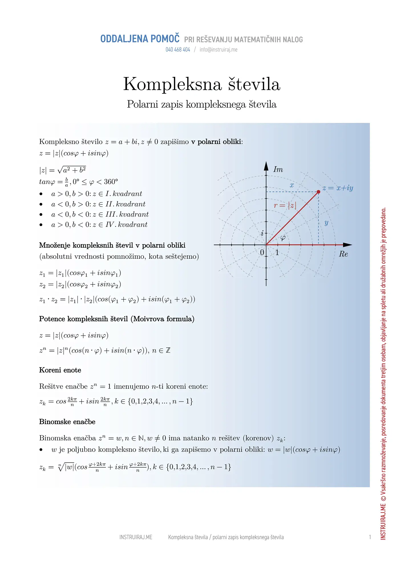 Polarni zapis kompleksnega števila