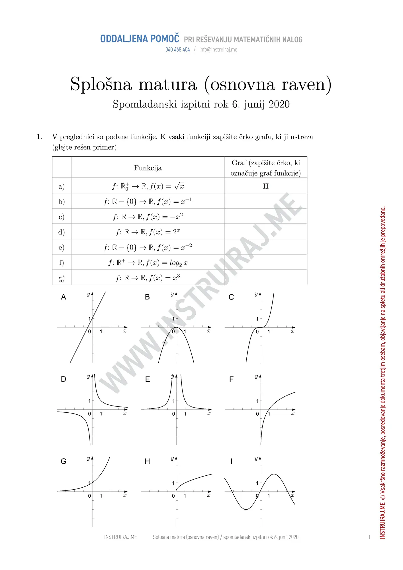 Splošna matura OR, spomladanski izpitni rok 6. junij 2020